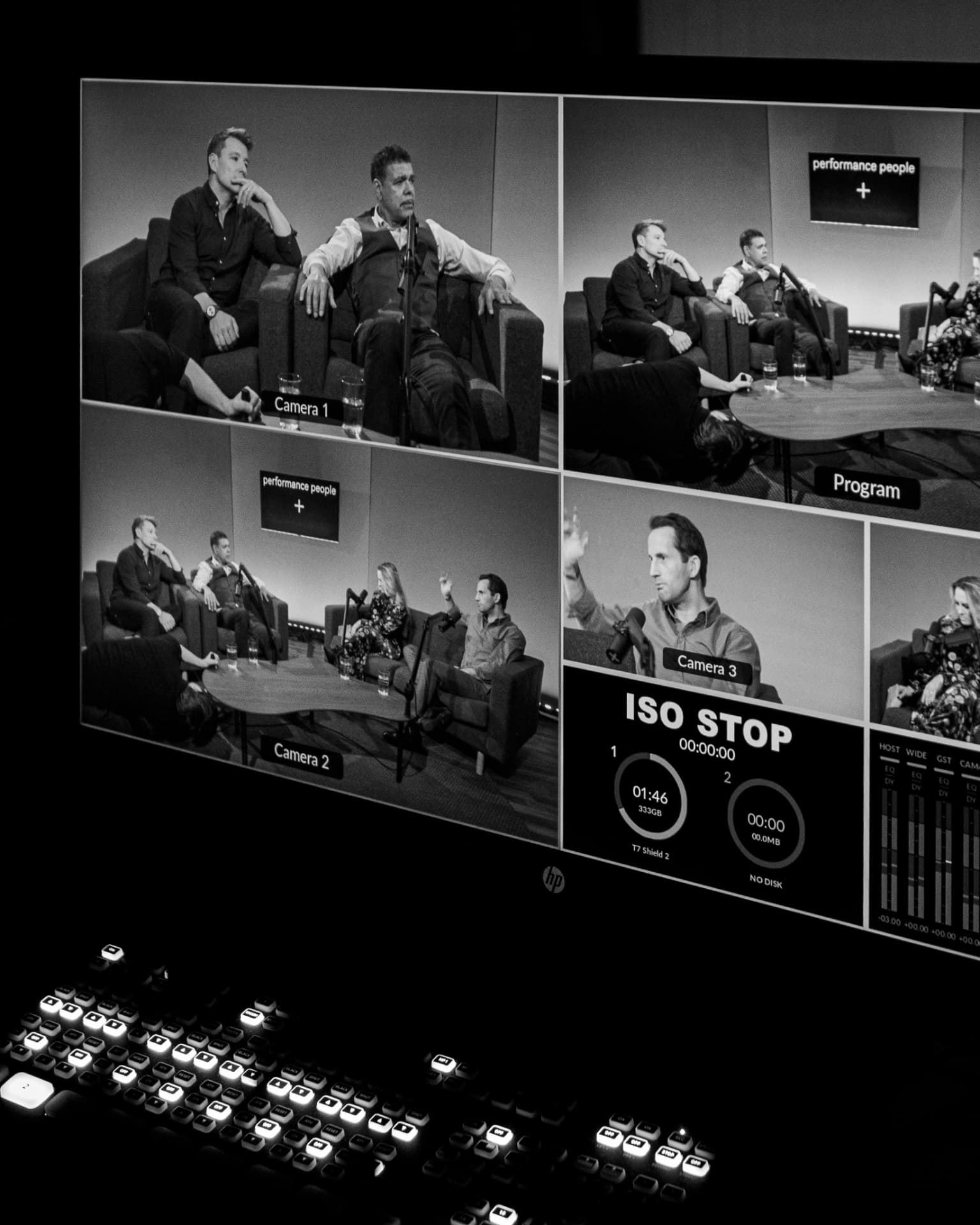 Multi-camera director's monitor from a Performance People recording